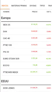 elEconomista.es screenshot 5