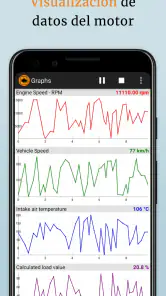 EOBD Facile - OBD2 Car Scanner screenshot