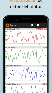 EOBD Facile - OBD2 Car Scanner screenshot 6