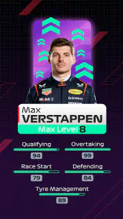F1 Clash - Juego Oficial screenshot 4