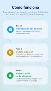 Family Locator - GPS Tracker screenshot