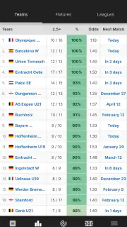 FootyStats - Estad. de Fútbol screenshot 2