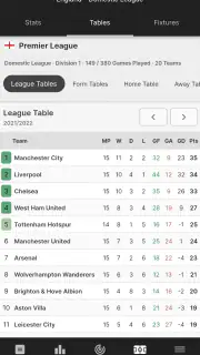 FootyStats - Estad. de Fútbol screenshot 4