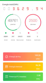 GH Smart Portal screenshot 4