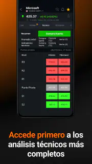 Investing.com Bolsa & Finanzas screenshot 7