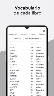 Libro Total Libros AudioLibros screenshot 7