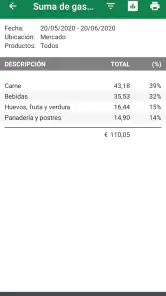 Lista de la compra - SoftList screenshot