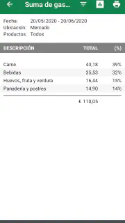 Lista de la compra - SoftList screenshot 6