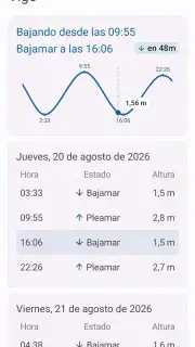 Mareas de Galicia screenshot 2