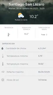 MeteoGalicia screenshot 5