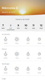 MeteoGalicia screenshot 7