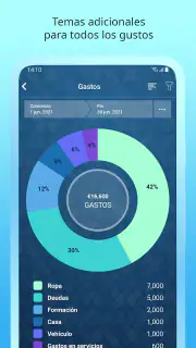 Money Pro: Finanzas personales screenshot 5