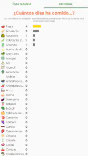 PekeBocados screenshot 5