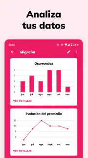 Periodically: Rastrea Eventos screenshot 3
