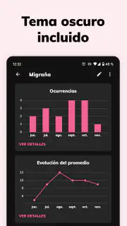 Periodically: Rastrea Eventos screenshot 4