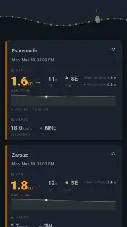 Prediccion del Oleaje screenshot 1