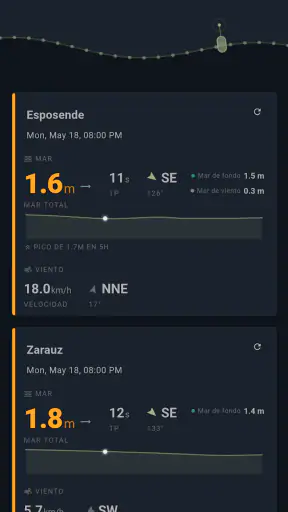 Prediccion del Oleaje screenshot 1