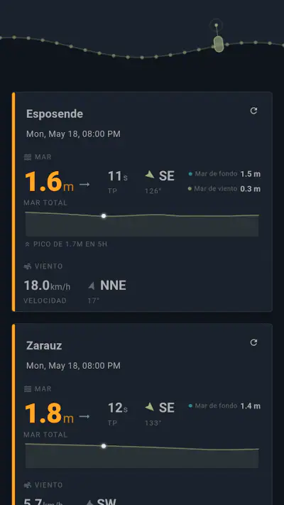 Prediccion del Oleaje screenshot 1