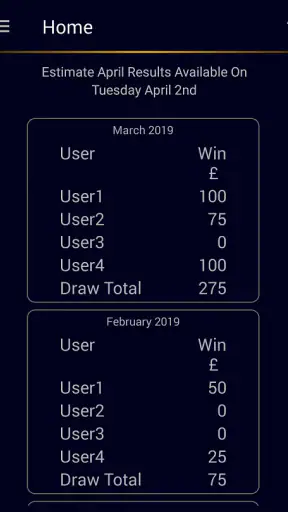 Premium Bonds Prize Checker + screenshot 1