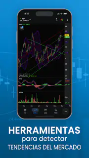 ProRealTime - Bolsa y Finanzas screenshot 6