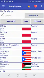 Provincias de mundo. Imperio. screenshot 7