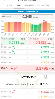 PVPCApp - Precios Luz screenshot 1