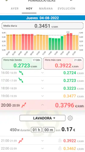 PVPCApp - Precios Luz screenshot 1