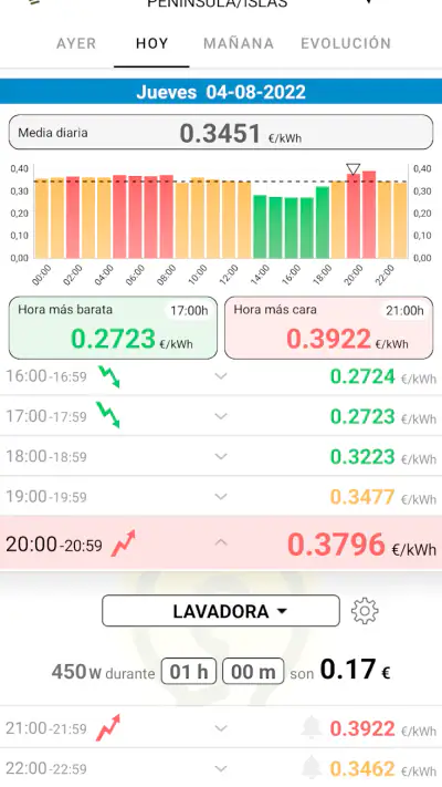 PVPCApp - Precios Luz screenshot 1