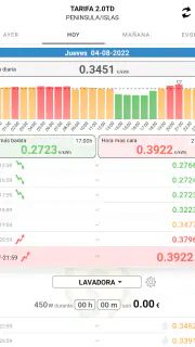 PVPCApp - Precios Luz screenshot 6