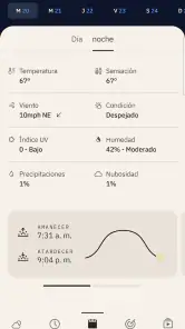 Tiempo - The Weather Channel screenshot