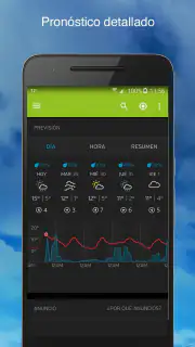 Tiempo- Weather Underground screenshot 2