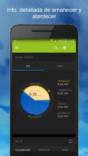 Tiempo- Weather Underground screenshot 5