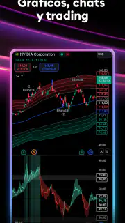TradingView - Bolsa de Valores screenshot 1
