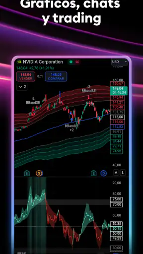 TradingView - Bolsa de Valores screenshot 1
