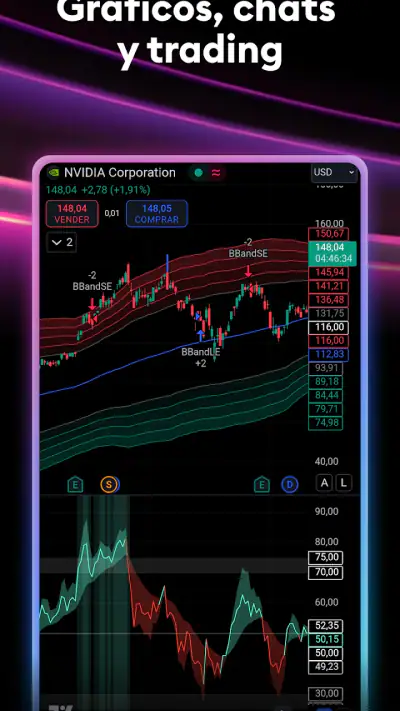 TradingView - Bolsa de Valores screenshot 1