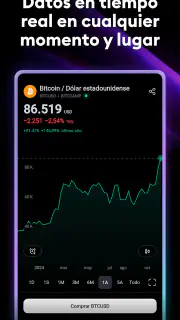 TradingView - Bolsa de Valores screenshot 3