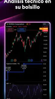 TradingView - Bolsa de Valores screenshot 6