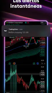 TradingView - Bolsa de Valores screenshot 7