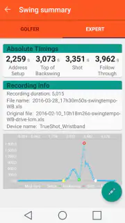 Trueshot Swing Tempo screenshot 4