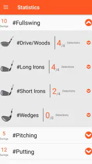 Trueshot Swing Tempo screenshot 6