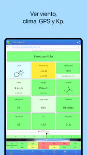 UAV Forecast para drones screenshot 6