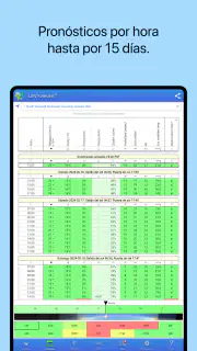 UAV Forecast para drones screenshot 7