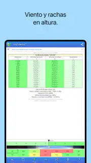 UAV Forecast para drones screenshot 8