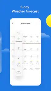 Weather - By Xiaomi screenshot