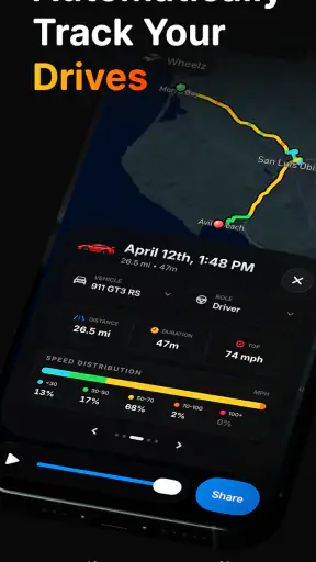 Wheelz - Social Drive Tracker screenshot 1