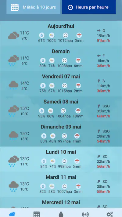 AgriMeteo - Ma meteo agricole screenshot 1