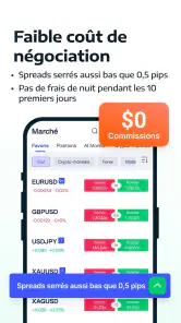 App de trading Speed XTrend screenshot