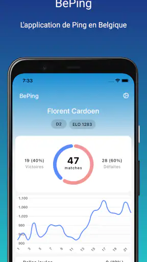 BePing – Tennis de table screenshot 1