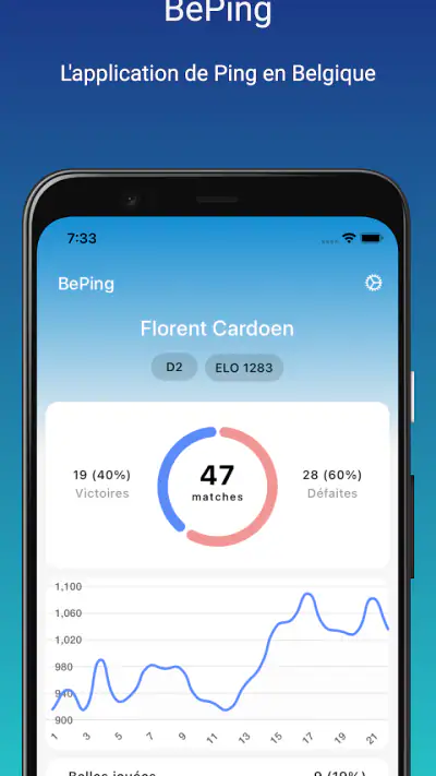 BePing – Tennis de table screenshot 1