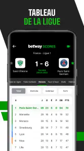 Betway Scores screenshot
